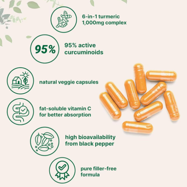 Turmeric Curcumin Soft Capsules