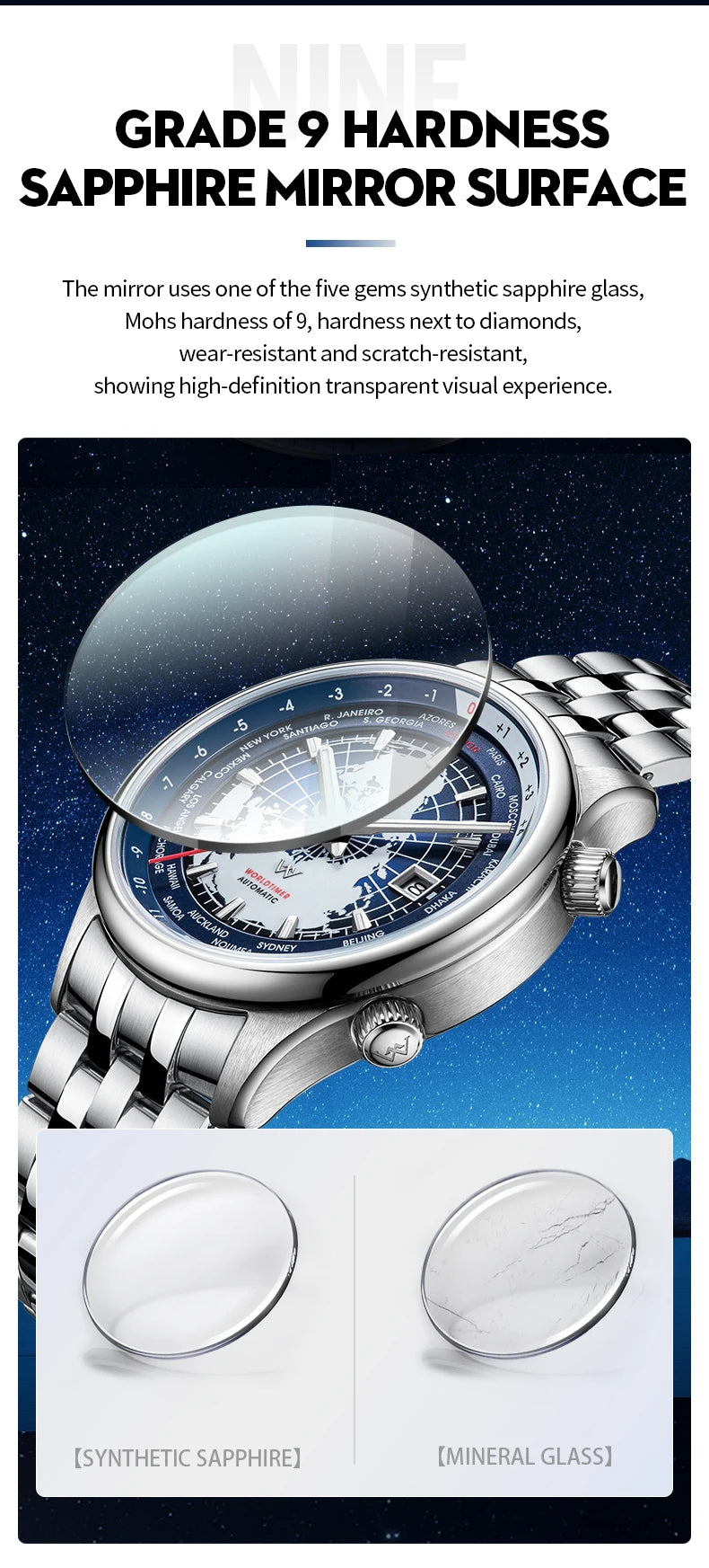 WM Watch Automatic Mechanical Men Watches High Quality