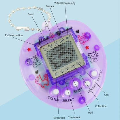 Virtual Pet Tamagotchi Tamagochi Toy in Russian