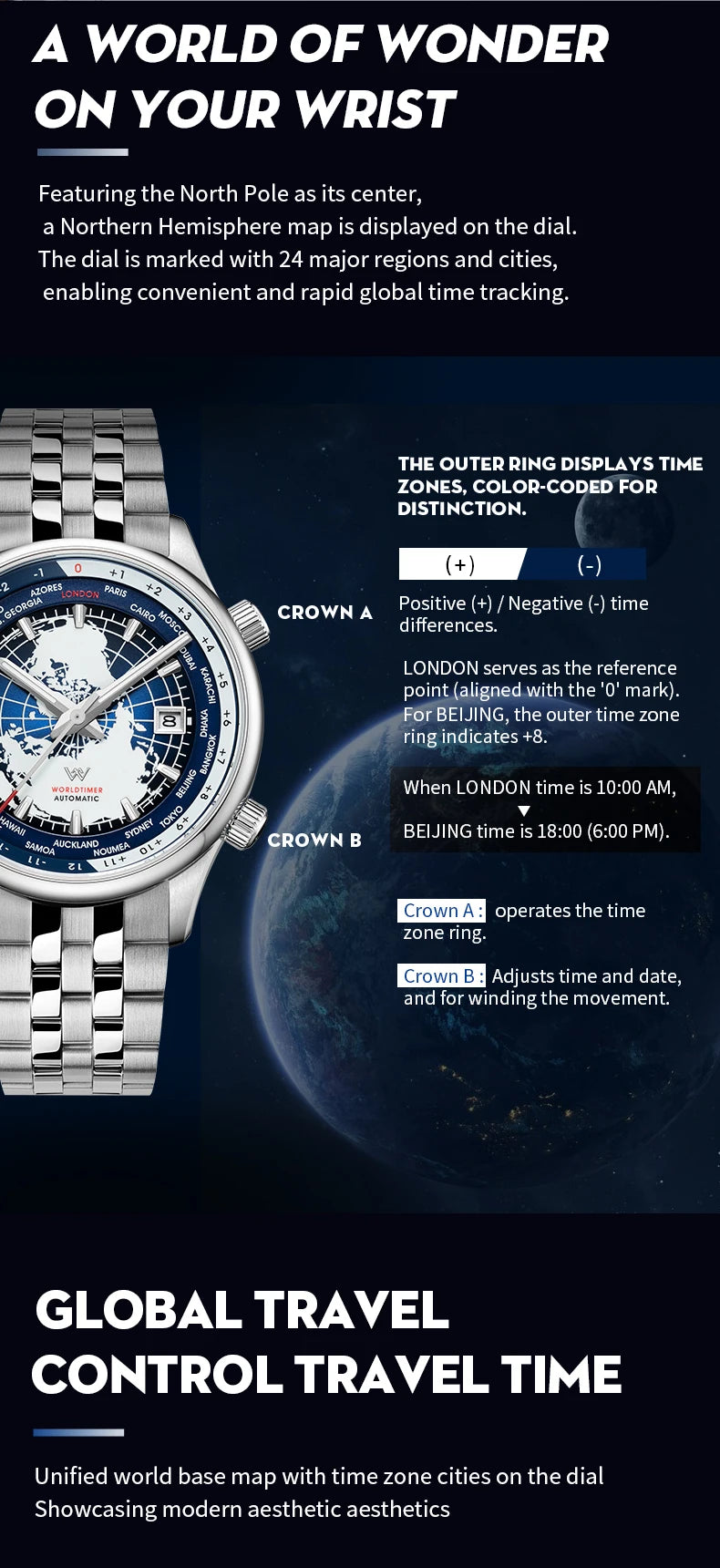 WM Watch Automatic Mechanical Men Watches High Quality